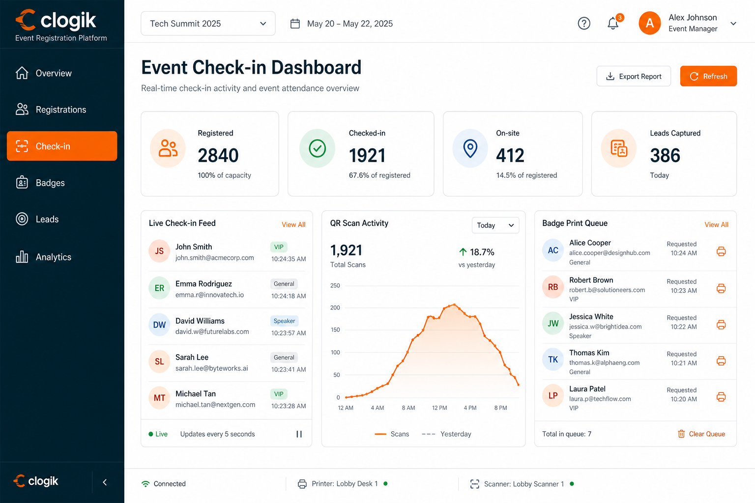 Clogik event registration software dashboard with live check-in KPIs, badge queue, and attendance analytics